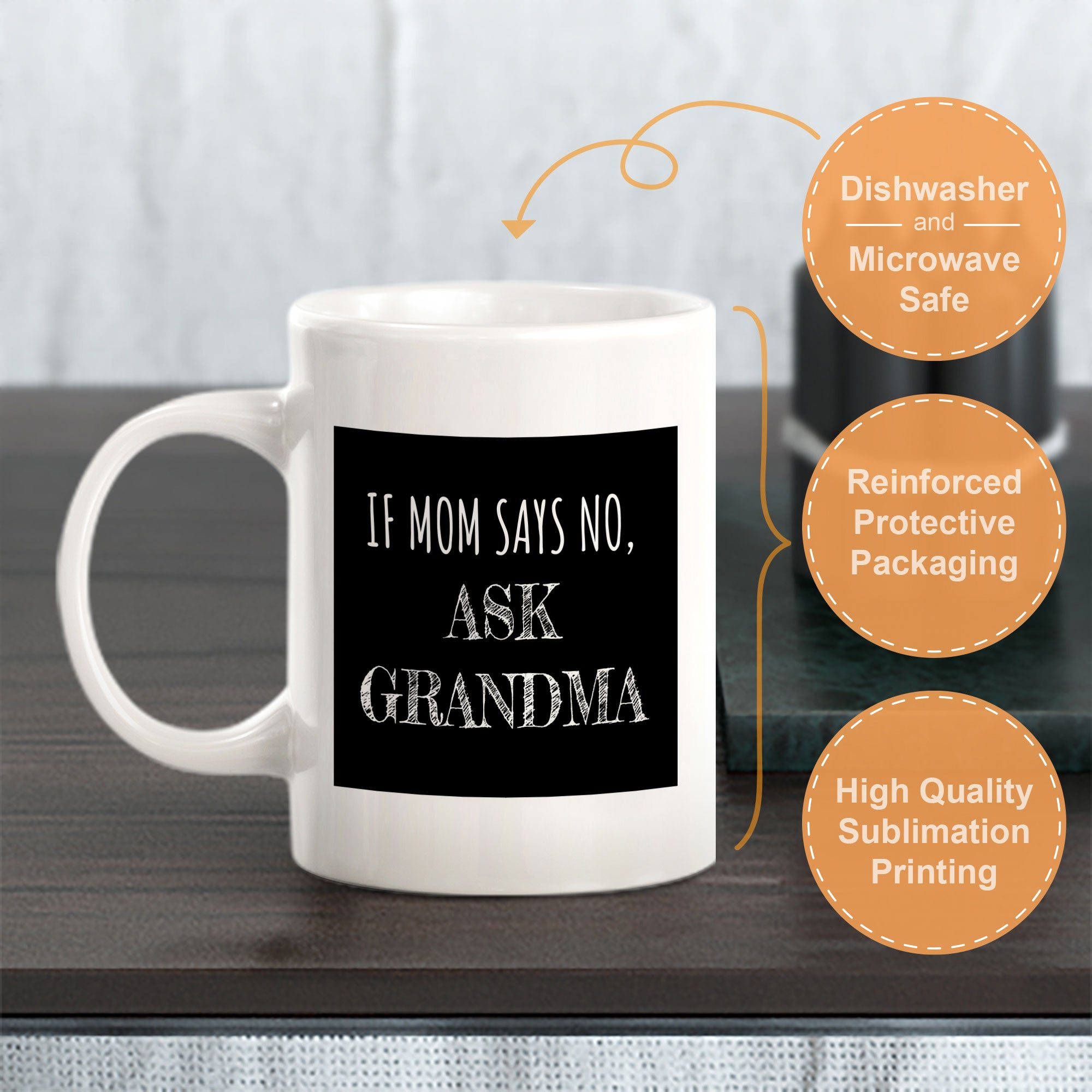 If Mom Says No, Ask Grandma 11oz Plastic or Ceramic Coffee Mug | Funny Cups